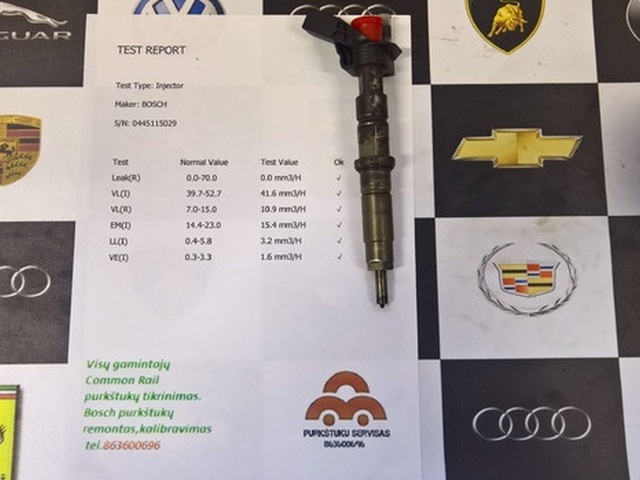 Kuro purkštukas Volkswagen-Crafter 2.5 TDI. 0445115029